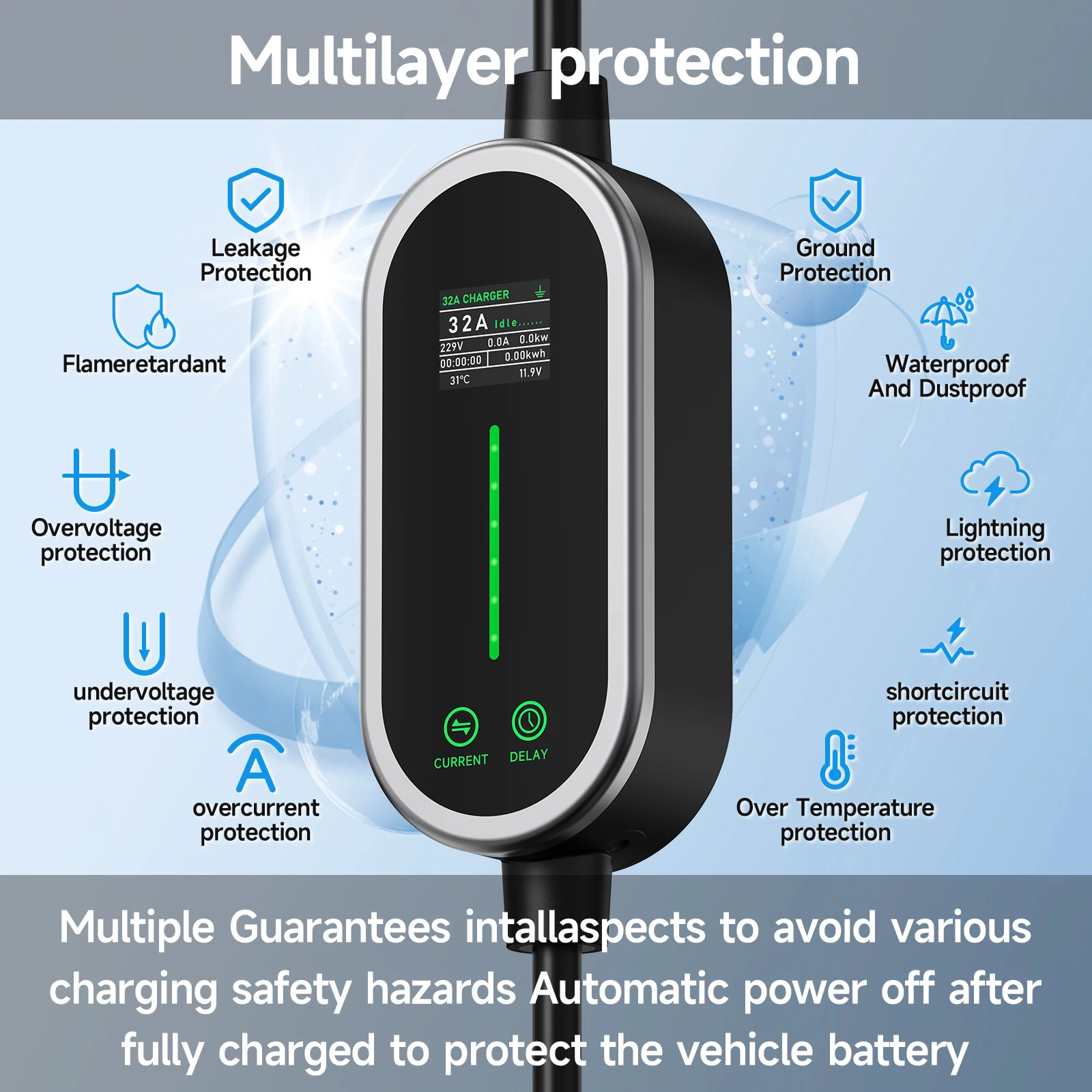 Puppyfc 7KW 32A Type2 chargeur - Portable Ev Charger 32A Type 2 Cee Plug avis et prix