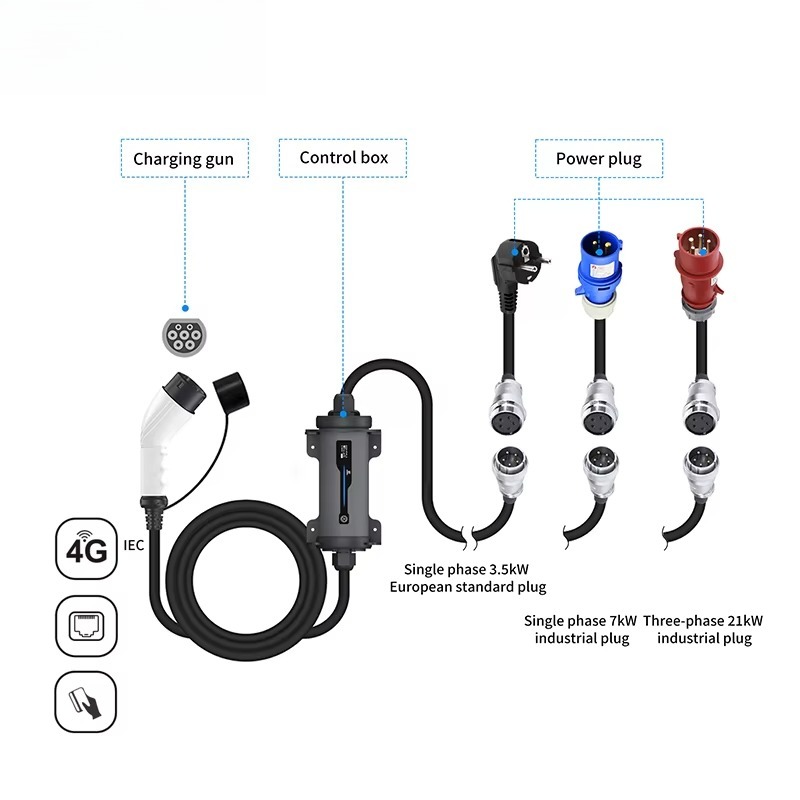Chargeur de voiture électrique - Portable Ev Charger 32A Type 2 Cee Plug avis et prix