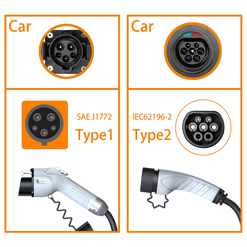 Chargeur portable pour véhicul - Portable Ev Charger 32A Type 2 Cee Plug avis et prix