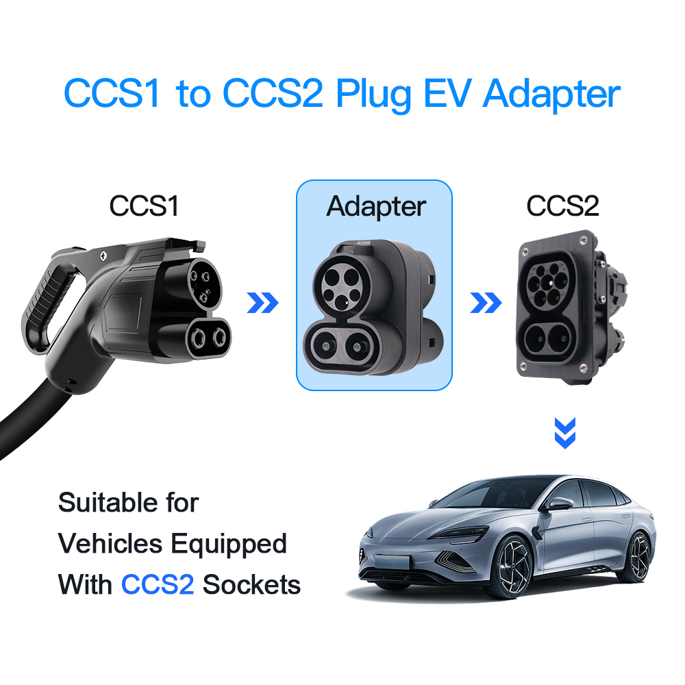 Adaptateur de chargeur CCS1 à  - Ccs2 To Ccs1 Fast Charge Adapter 250Kw avis et prix